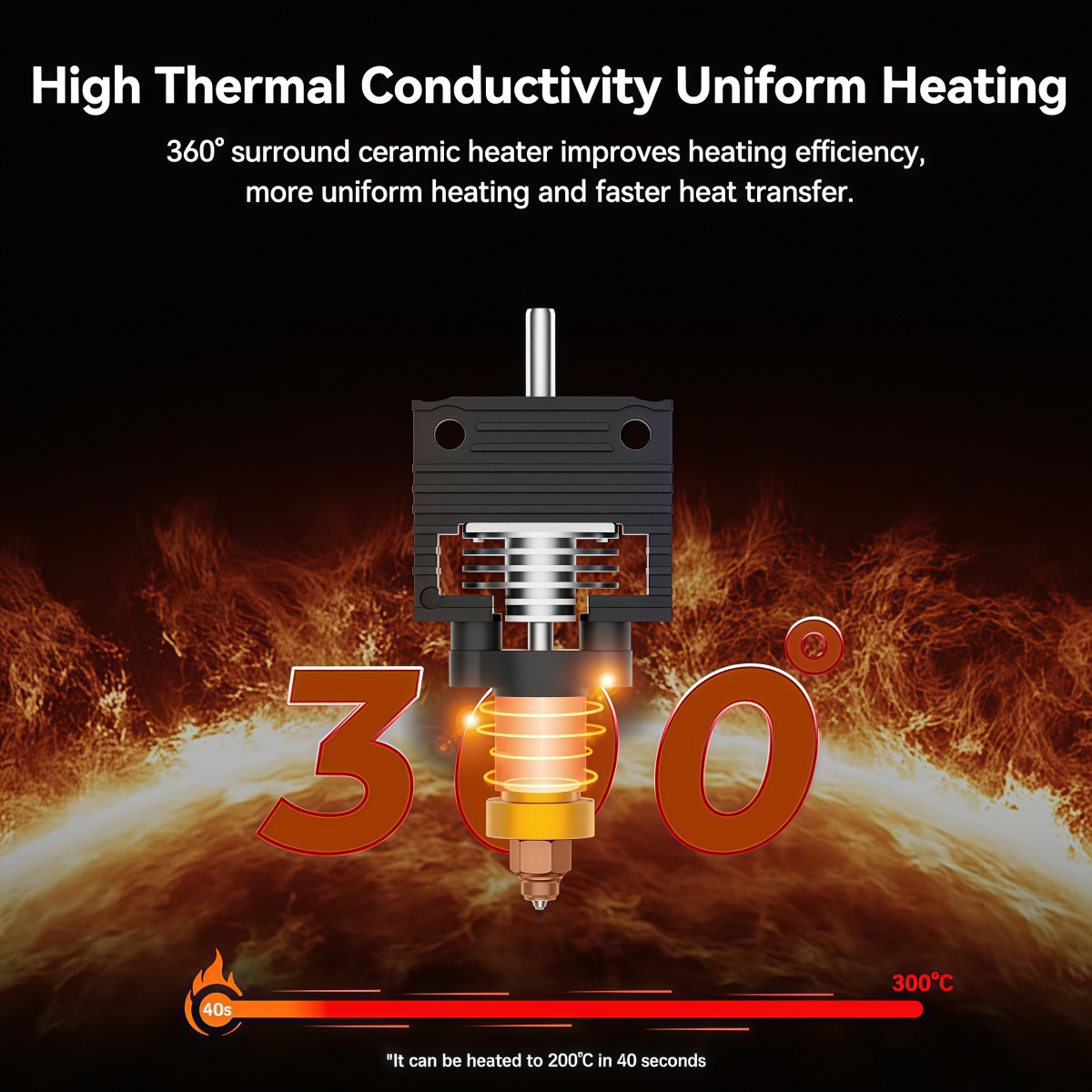 Creality 2025 Yeni Versiyon K1 - Direct Drive Extruder incelemesi ve fiyatı